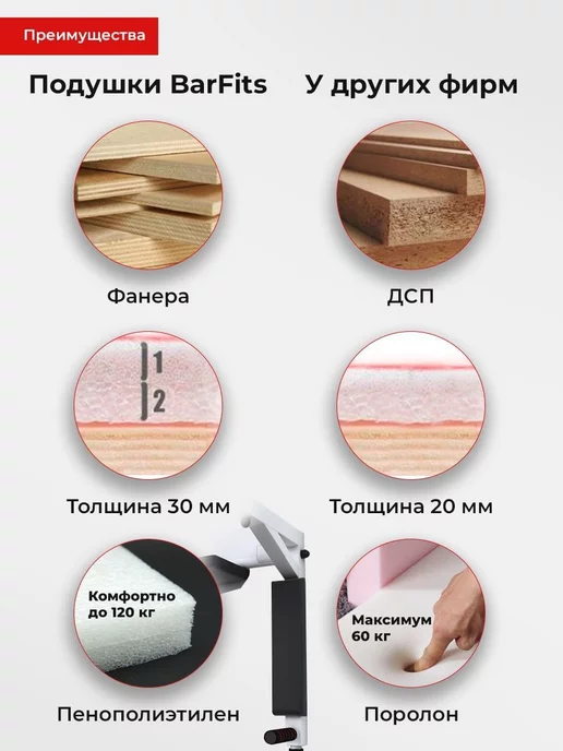 БАРФИТС Турник брусья пресс 3в1 навесной Premium, черный, фото 6