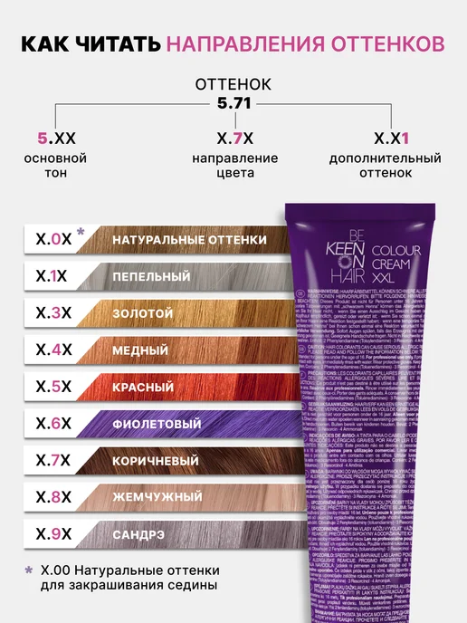 KEEN MIXTON краска для волос микстона 0.1 Пепельный, 100 мл, фото 8