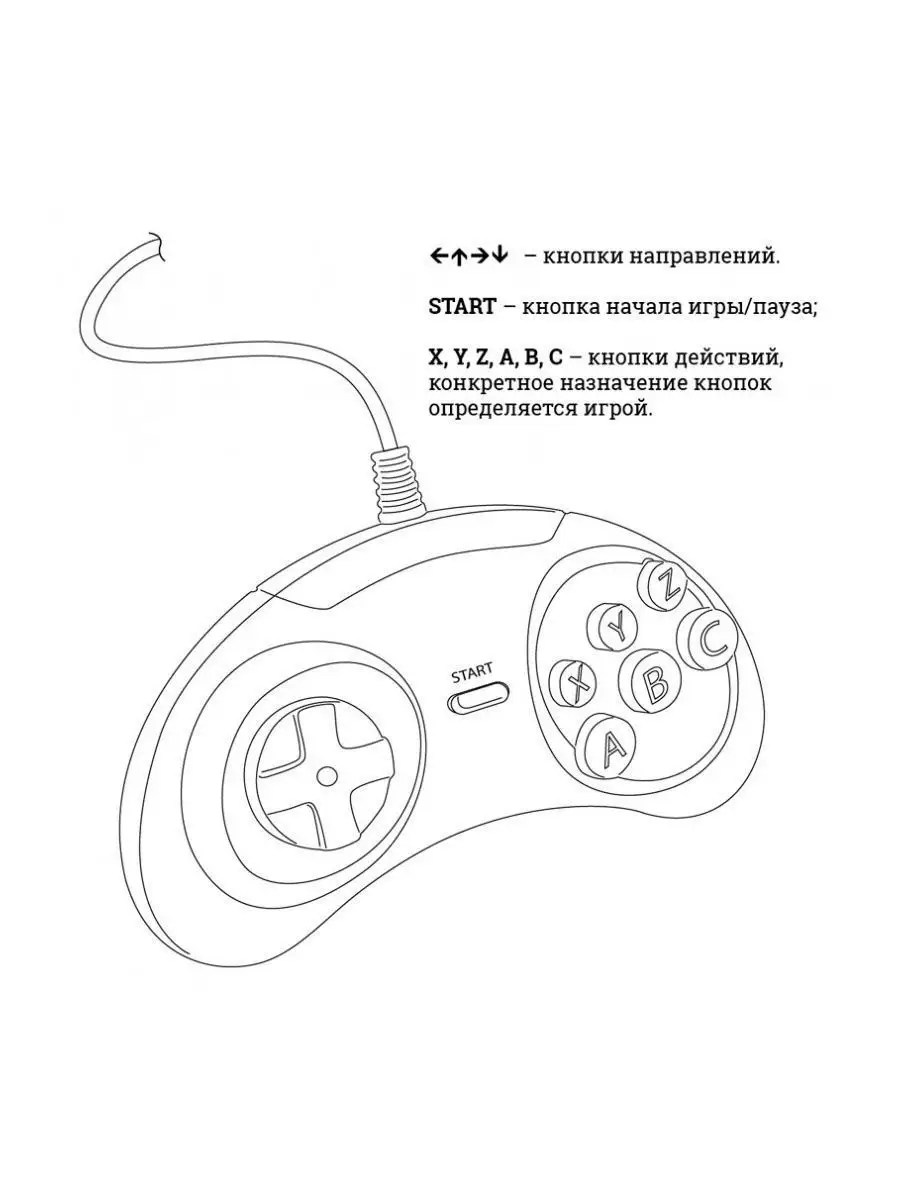 Джойстик / Геймпады 16 бит -2 шт для игровой приставки Сега Mega Drive  14466628 купить в интернет-магазине Wildberries