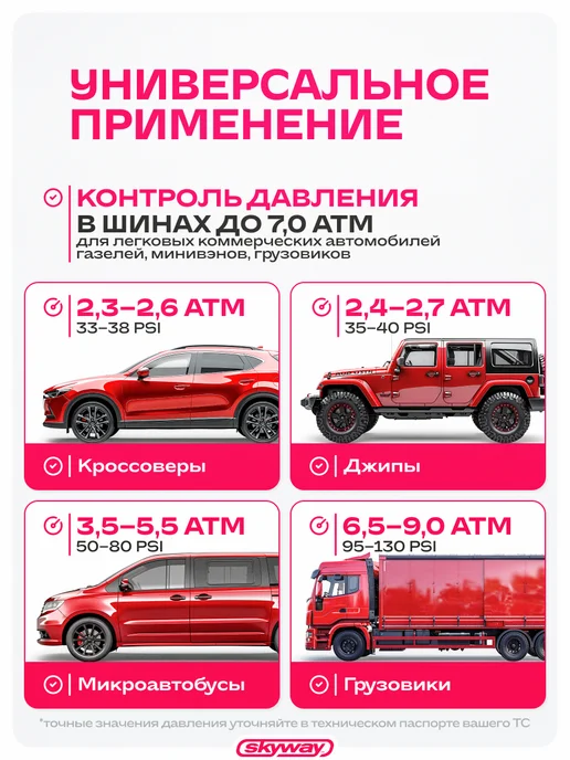 SKYWAY Манометр 7 АТМ с шлангом для внедорожников и грузовых авто, черный, фото 4