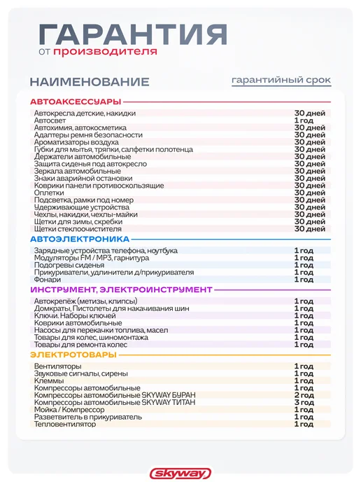 SKYWAY Манометр 7 АТМ с шлангом для внедорожников и грузовых авто, черный, фото 8