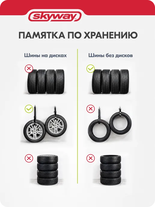 SKYWAY Пакеты для колес R12-R16 88х88см, комплект 4шт, 4 шт, фото 5