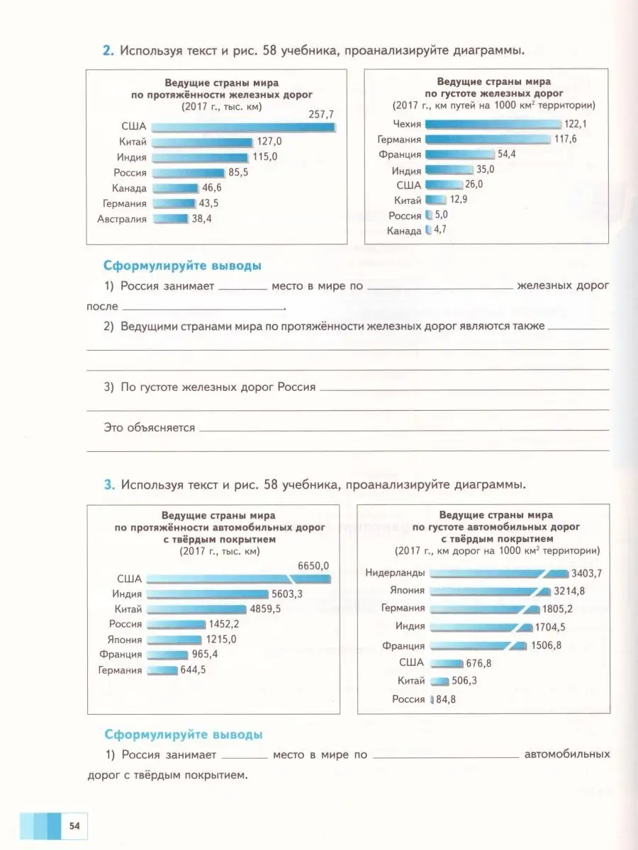 География 9 класс. Рабочая тетрадь. В 2-х частях (комплект)  Просвещение/Вентана-Граф 14511567 купить за 265 ₽ в интернет-магазине  Wildberries