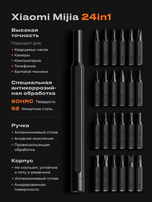 Xiaomi Набор отверток для точных работ в кейсе 24в1, серый, фото 2