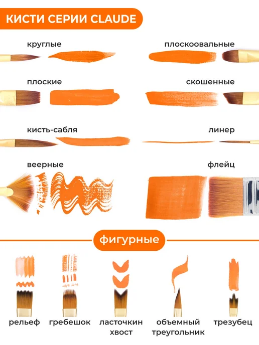 Малевичъ Кисть из синтетики №30 флейц "Claude", вариант, фото 7