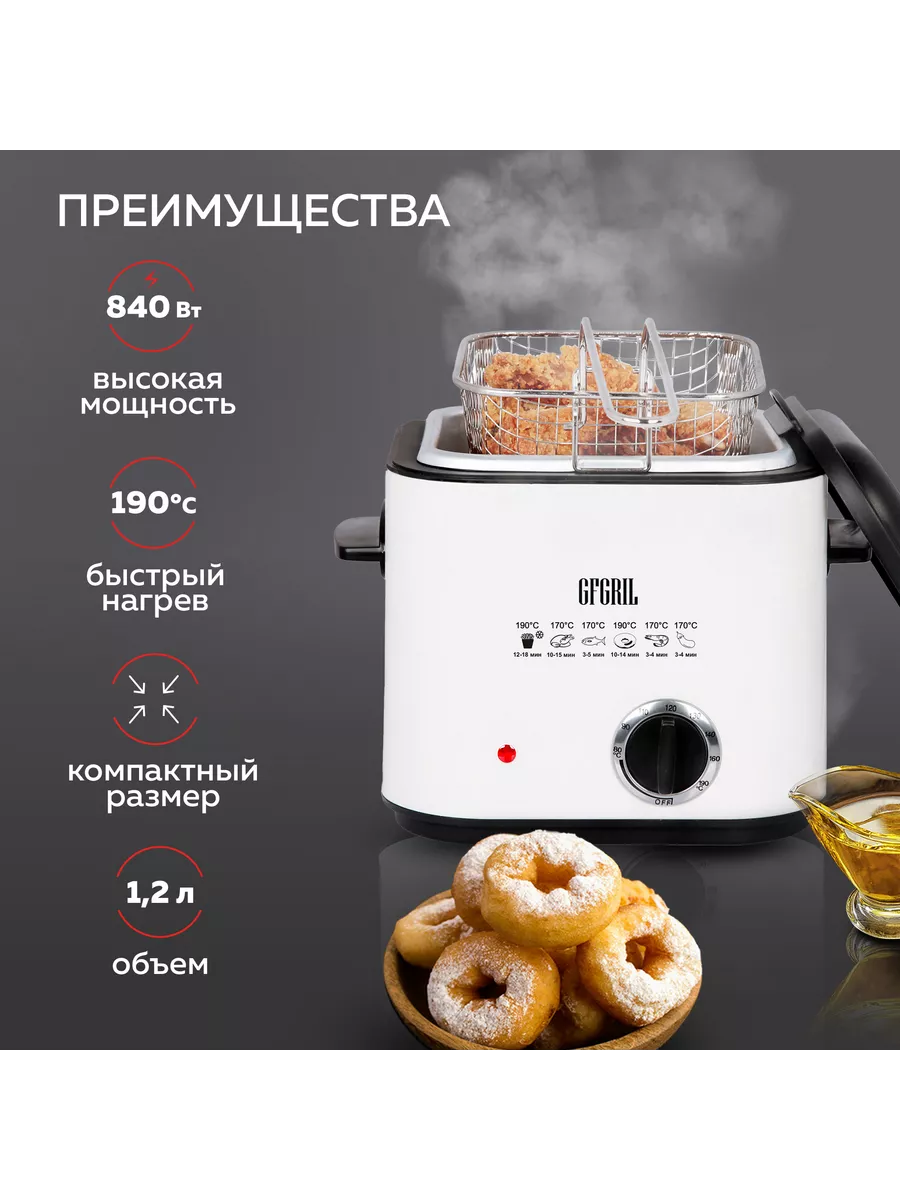 Фритюрница электрическая GFF-012 GFgril 14545637 купить за 2 929 ₽ в  интернет-магазине Wildberries