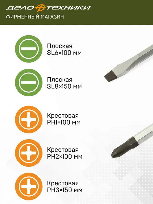 ДЕЛО ТЕХНИКИ Набор отвёрток усиленных PH, SL 748050, черный, фото 2
