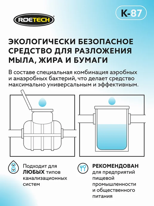 Roetech Расщепитель мыла и моющих средств в септике K-87, вариант, фото 4