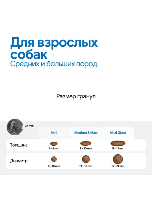 Сухой корм Farmina Черн… для собак, крупные, средние, ягненок, 12,36 кг, фото 3