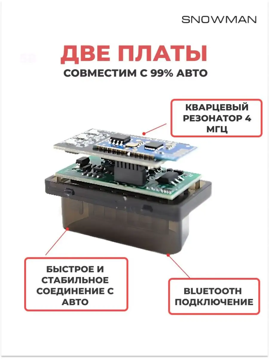 Диагностический сканер ELM327 OBD2 v1.5 , Автосканер ЕЛМ 327 Snowman  14617389 купить за 800 ₽ в интернет-магазине Wildberries