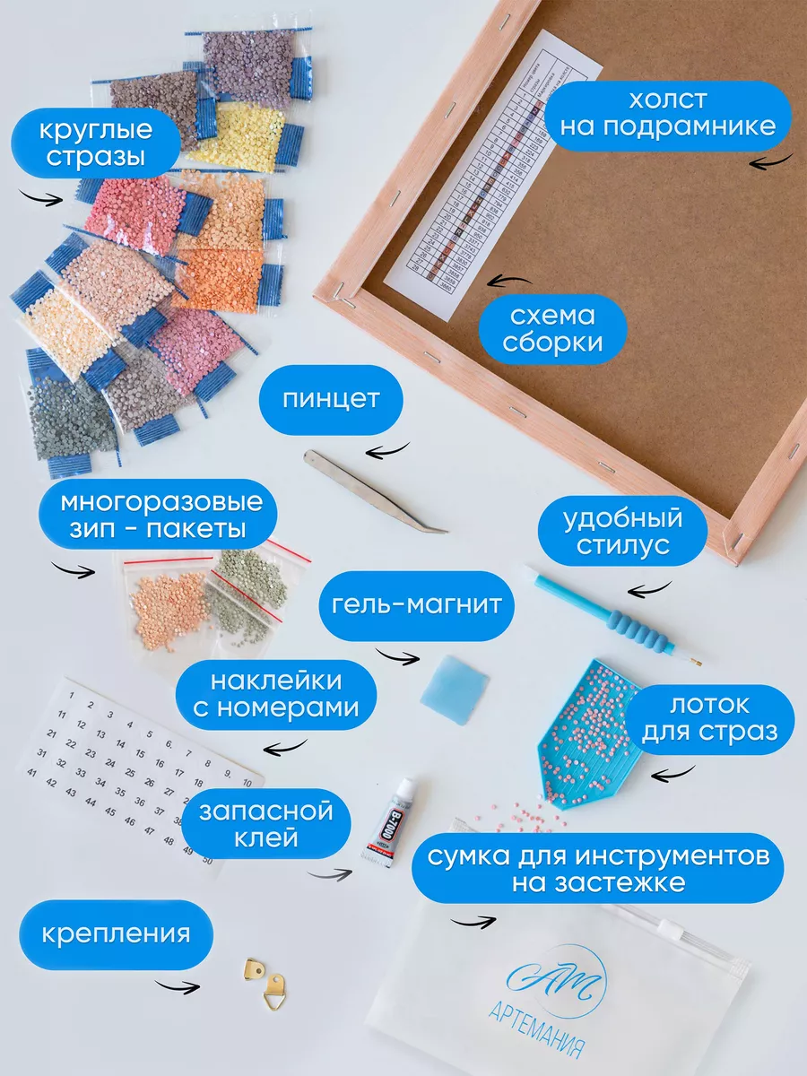 Как закрепить картину в рамке | Интернет-галерея «Print4you»