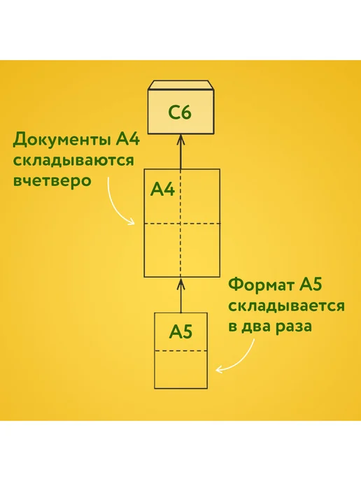 Brauberg Конверты почтовые бумажные С6 114х162 мм, набор 100 шт, 114x162 мм, 100 шт, фото 4