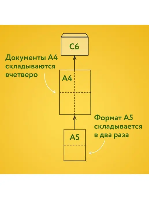 Brauberg Конверты бумажные почтовые 100 штук, белый, 100 шт, фото 4