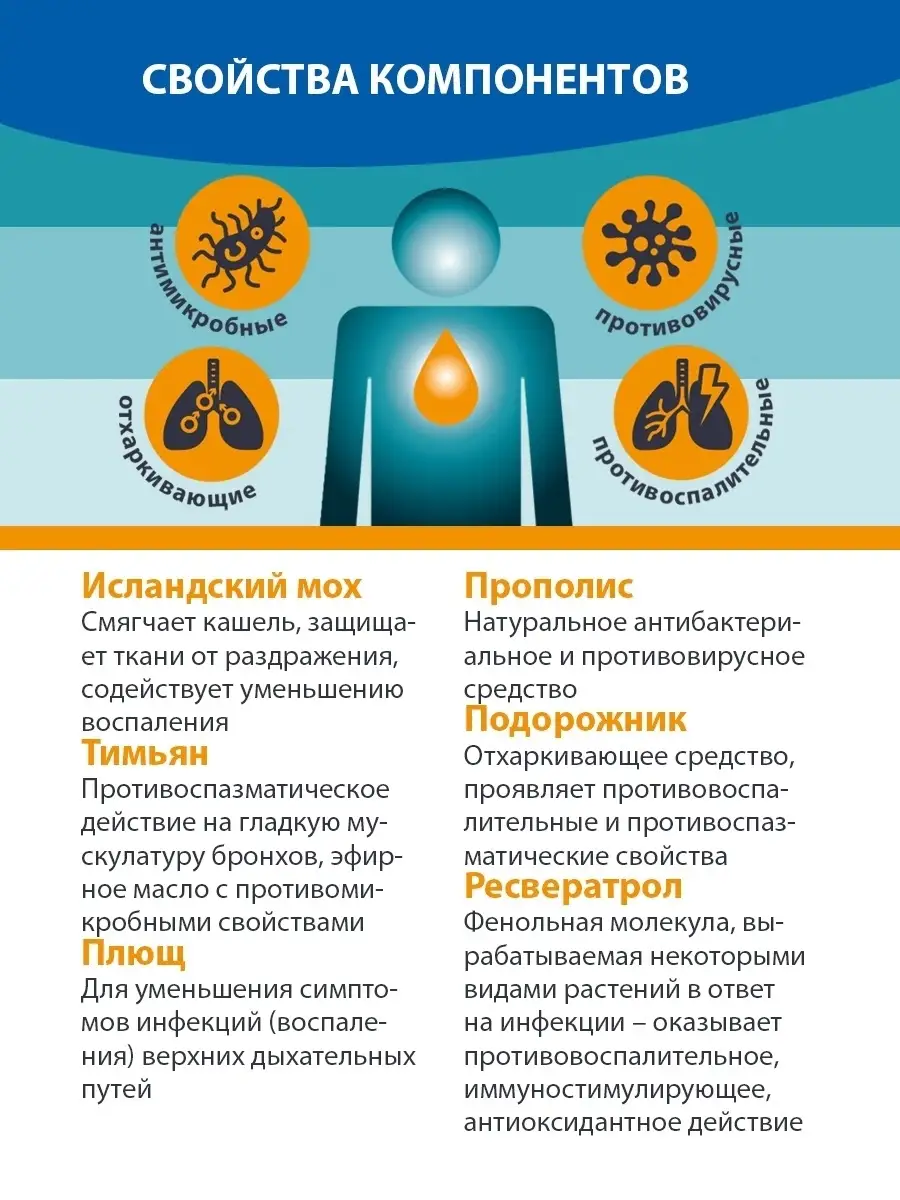 Движимое имущество, первоначальная стоимость которого равна или превышает 40 тыс. рублей