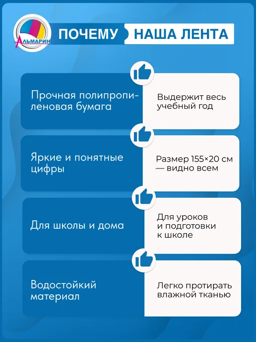 Альмарин Обучающий плакат лента цифр, голубой, фото 7