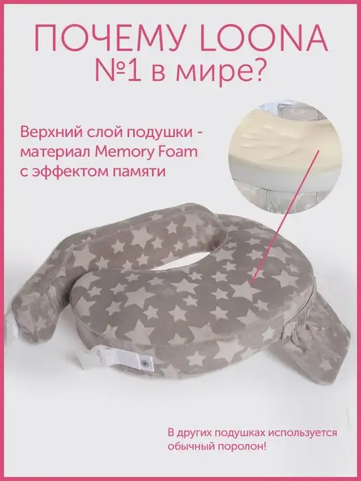 LOONABABY Подушка Loona для кормления новорожденных детей грудью, серый, фото 3