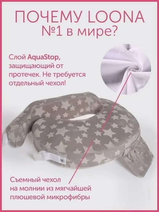 LOONABABY Подушка Loona для кормления новорожденных детей грудью, серый, фото 6