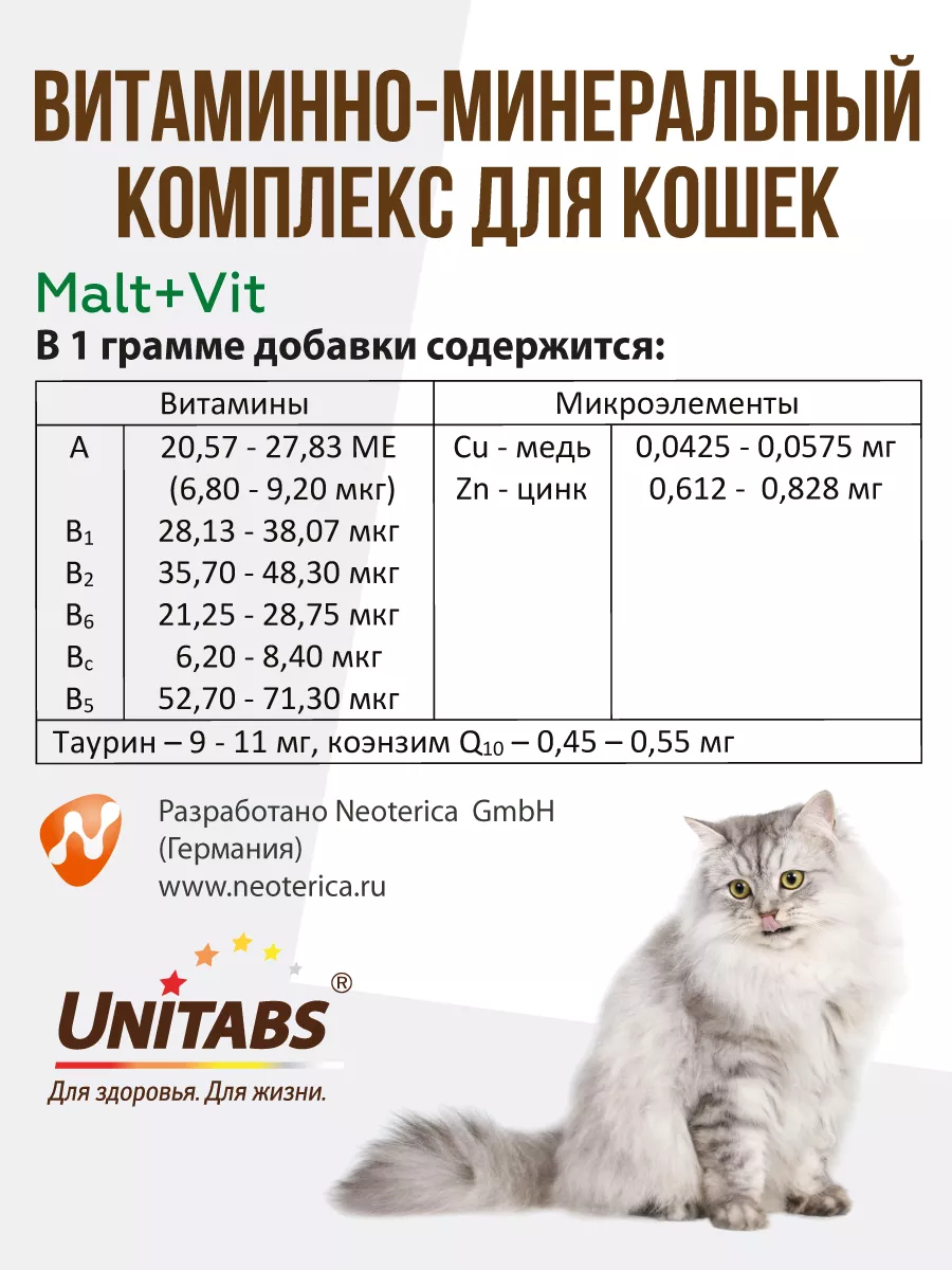 Паста для вывода шерсти для кошек Unitabs 14670702 купить за 705 ₽ в  интернет-магазине Wildberries