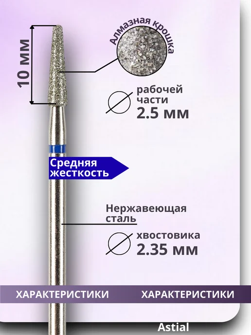 Astial Фрезы для маникюра и педикюра Конус, 806.104.194.524.025, 3 шт, фото 2