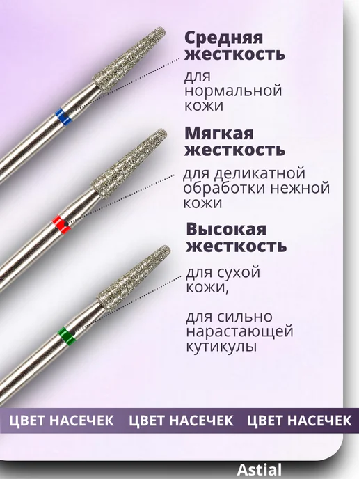 Astial Фрезы для маникюра и педикюра Конус, 806.104.194.524.025, 3 шт, фото 8