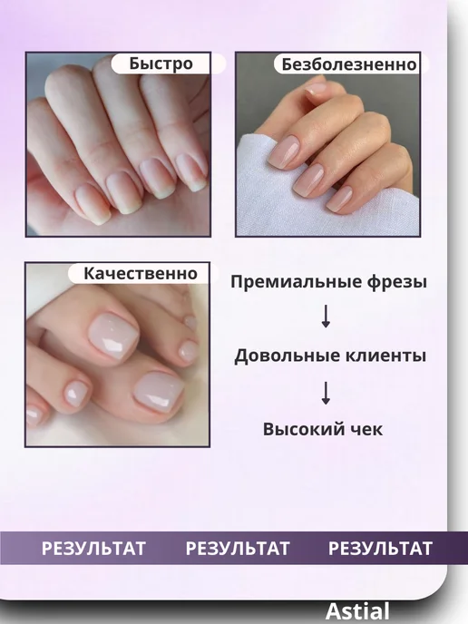 Astial Фрезы для маникюра и педикюра Цилиндр, 806.104.141.514.025, 3 шт, фото 5