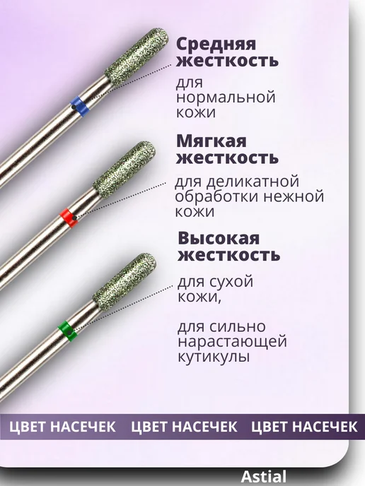 Astial Фрезы для маникюра и педикюра Цилиндр, 806.104.141.514.025, 3 шт, фото 8