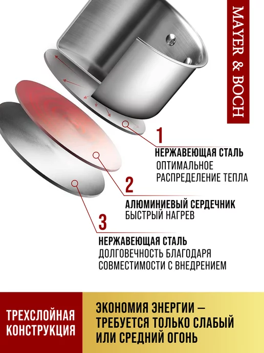 Кастрюля из нержавеющей стали с крышкой 3,8 л - фото 6