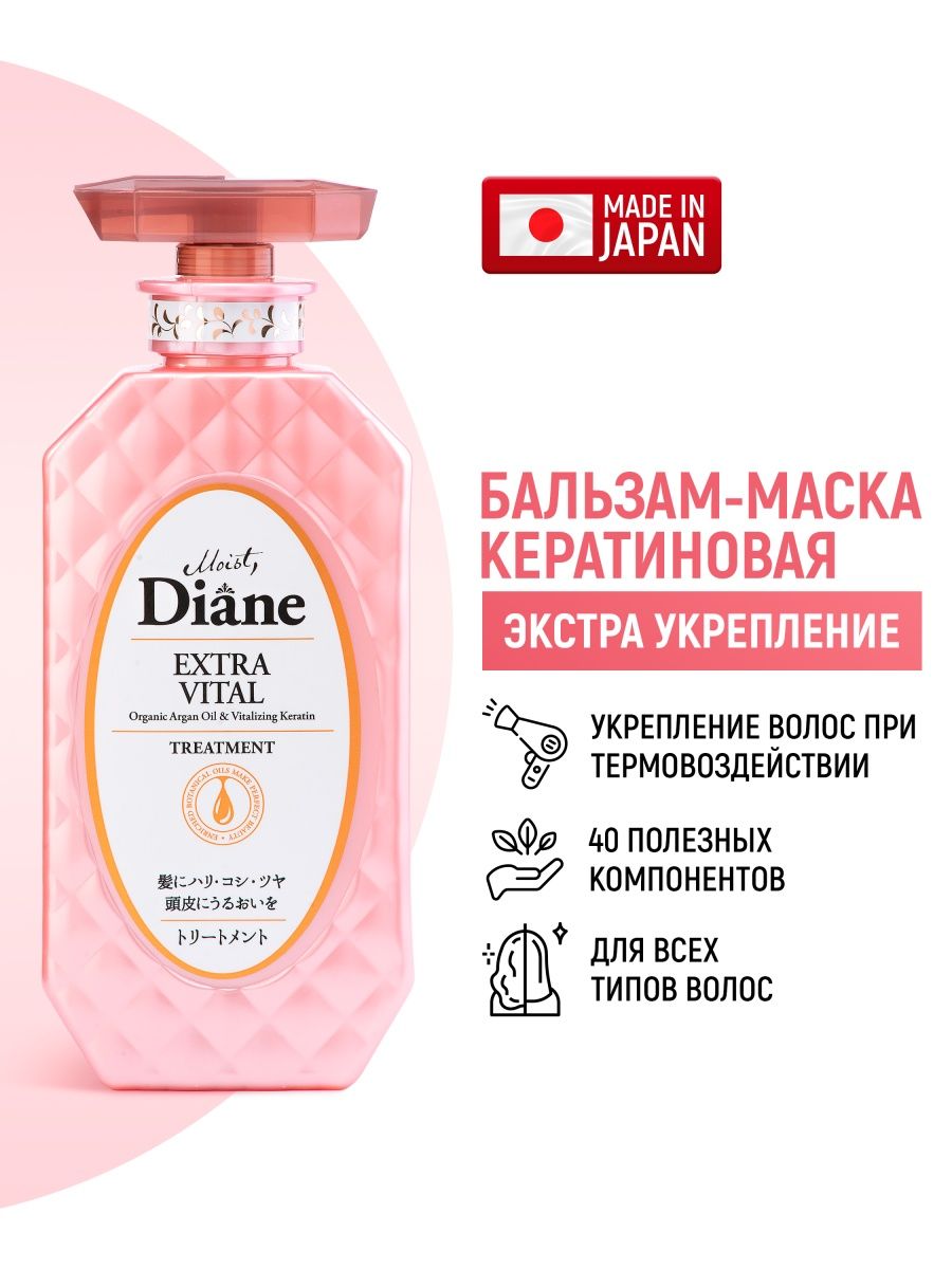 Diane бальзам