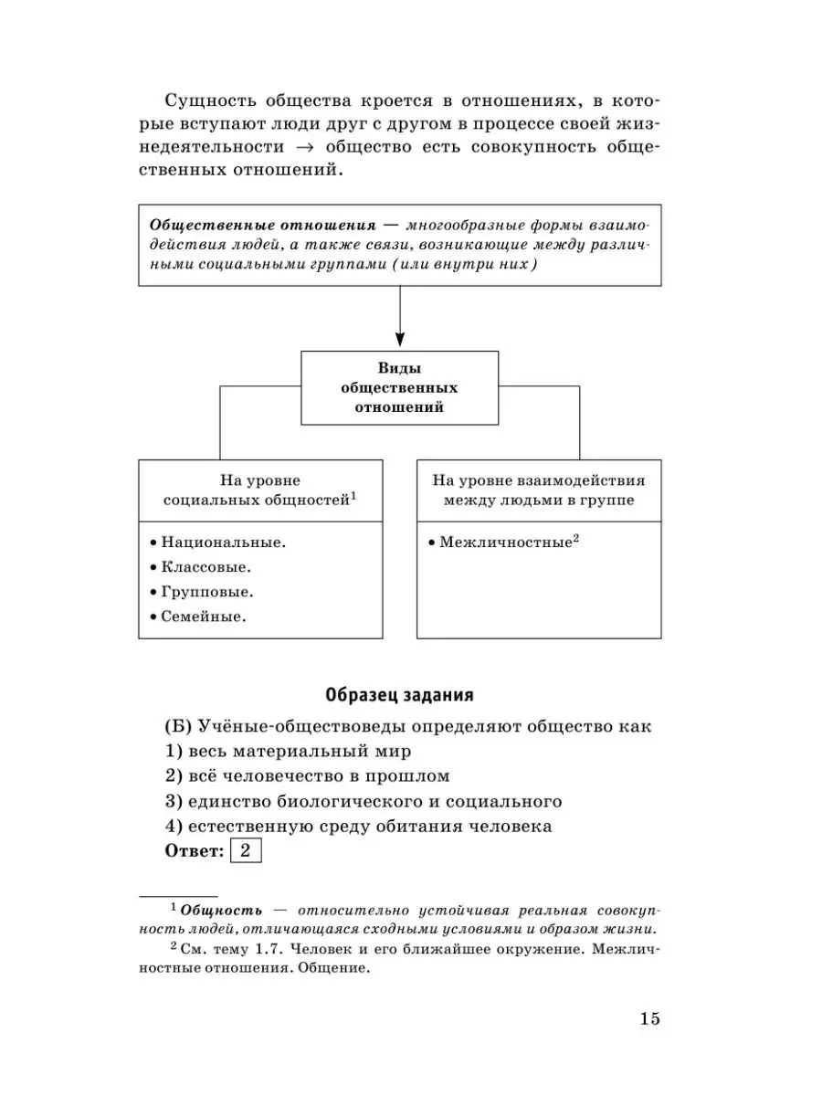 ОГЭ. Обществознание. Новый полный Издательство АСТ 14727400 купить в  интернет-магазине Wildberries