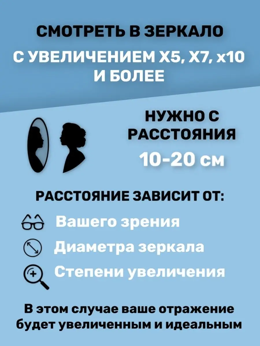 Зеркало настольное увеличительное 10х с подсветкой Weisen 14786500 купить в  интернет-магазине Wildberries