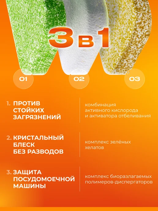 SYNERGETIC Таблетки для посудомоечной машины, 100 шт, 25 шт, фото 3