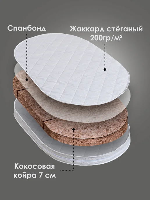 Мой Ангелочек Матрас в детскую овальную кроватку 125х75, 125x75, фото 3