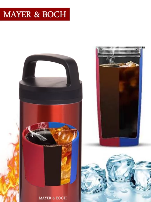 Термос 510 мл термос - фото 6