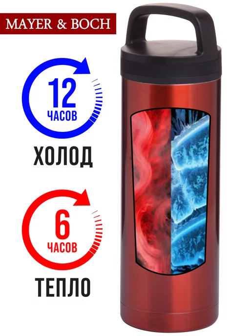 Термос 510 мл термос - фото 7