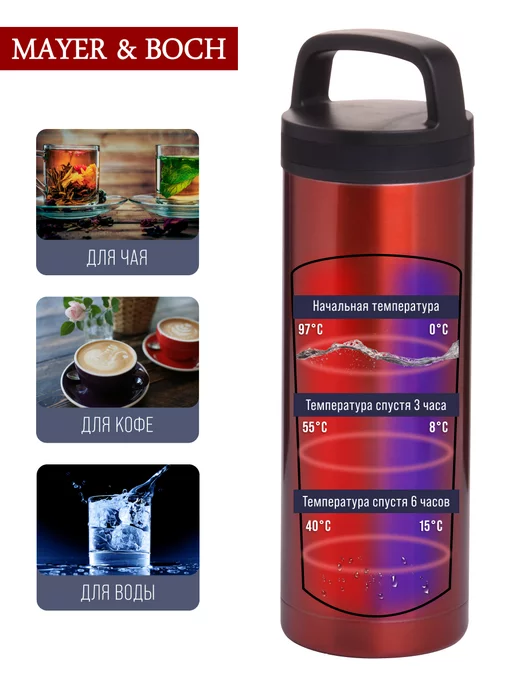 Термос 510 мл термос - фото 9