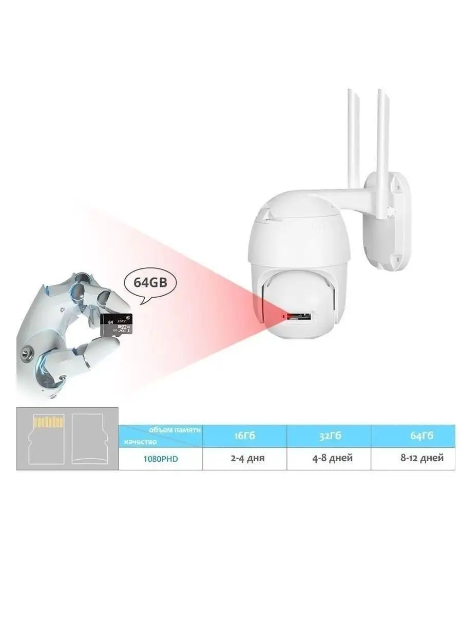 Уличная беспроводная ip-камера наблюдения WiFi camera 1080P FixLike  14814132 купить за 1 956 ₽ в интернет-магазине Wildberries