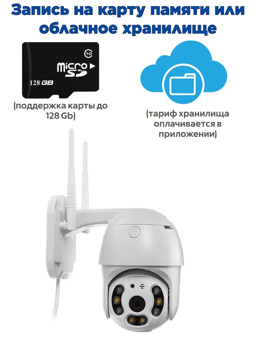 FixLike Уличная беспроводная ip-камера наблюдения WiFi 1080P v380 AI…, белый, фото 6