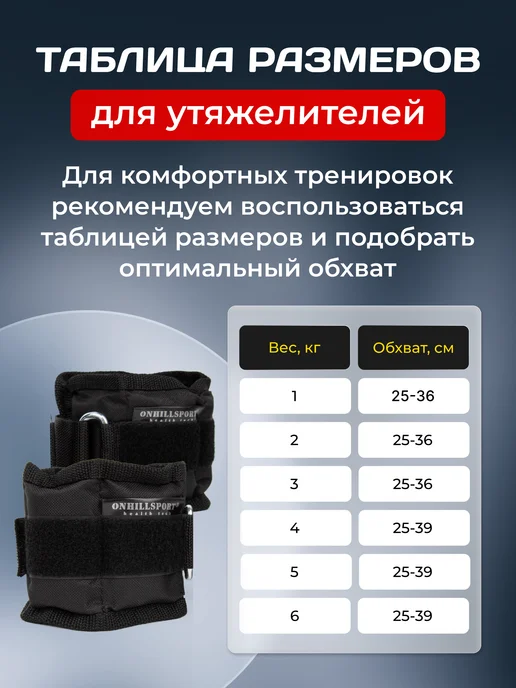 ONHILLSPORT Утяжелители для ног и рук, 2x2 кг, 2x1, фото 5