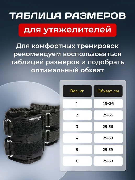 ONHILLSPORT Утяжелители для ног и рук, 2x3 кг, 2x3, 3 кг, фото 6