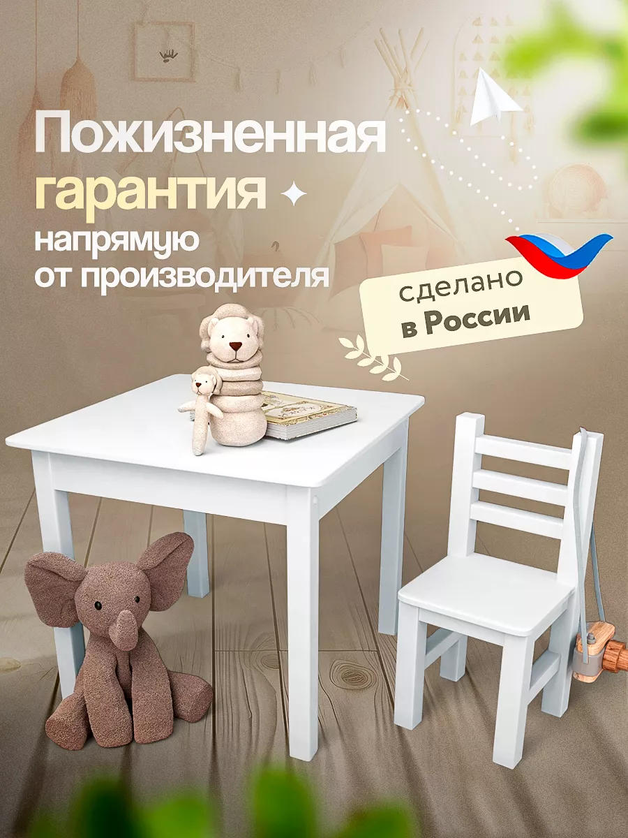 Как правильно выбрать детский стол и стульчик? - Baby-Products