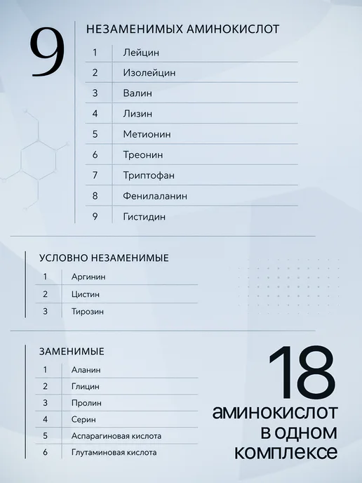 Эргамин Impala BIO Эргамин 18 аминокислот комплекс 120 капсул 450мг, 810 мл, фото 4
