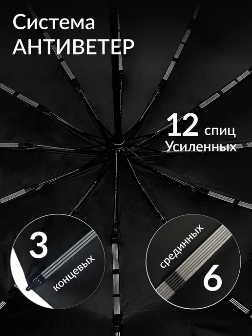 POPULAR Зонт автомат антиветер усиленный, черный, фото 3