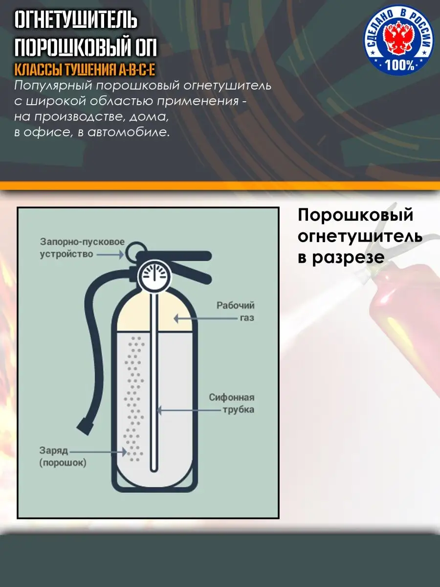 Огнетушитель ОП-4 для дома, дачи, офиса Спасинжиниринг 14844624 купить в  интернет-магазине Wildberries