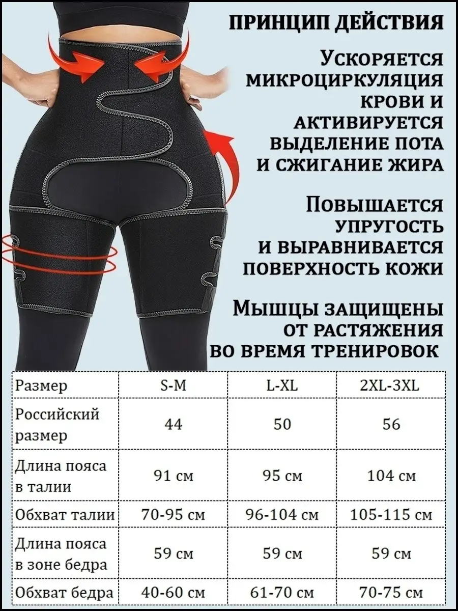 Спортивный пояс для талии и бедер черный Healthy Life 14855997 купить в  интернет-магазине Wildberries