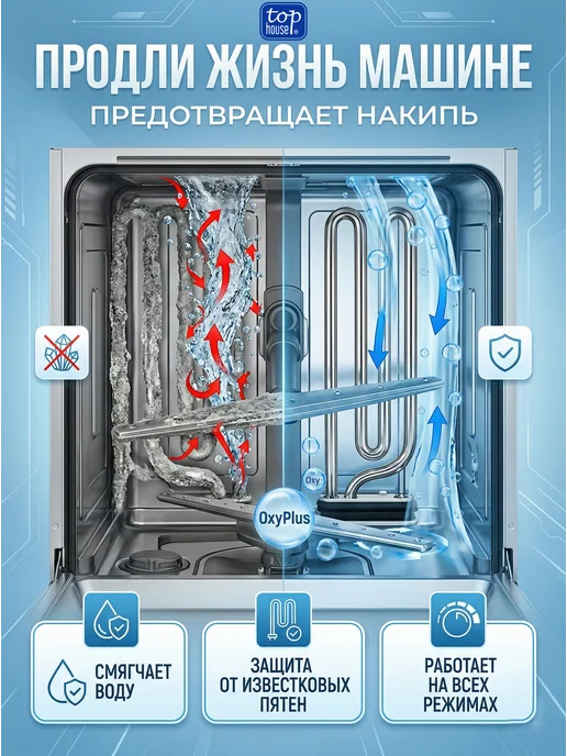 TOP HOUSE Таблетки 6 в 1 для посудомоечных машин 24 штуки, вариант, фото 3