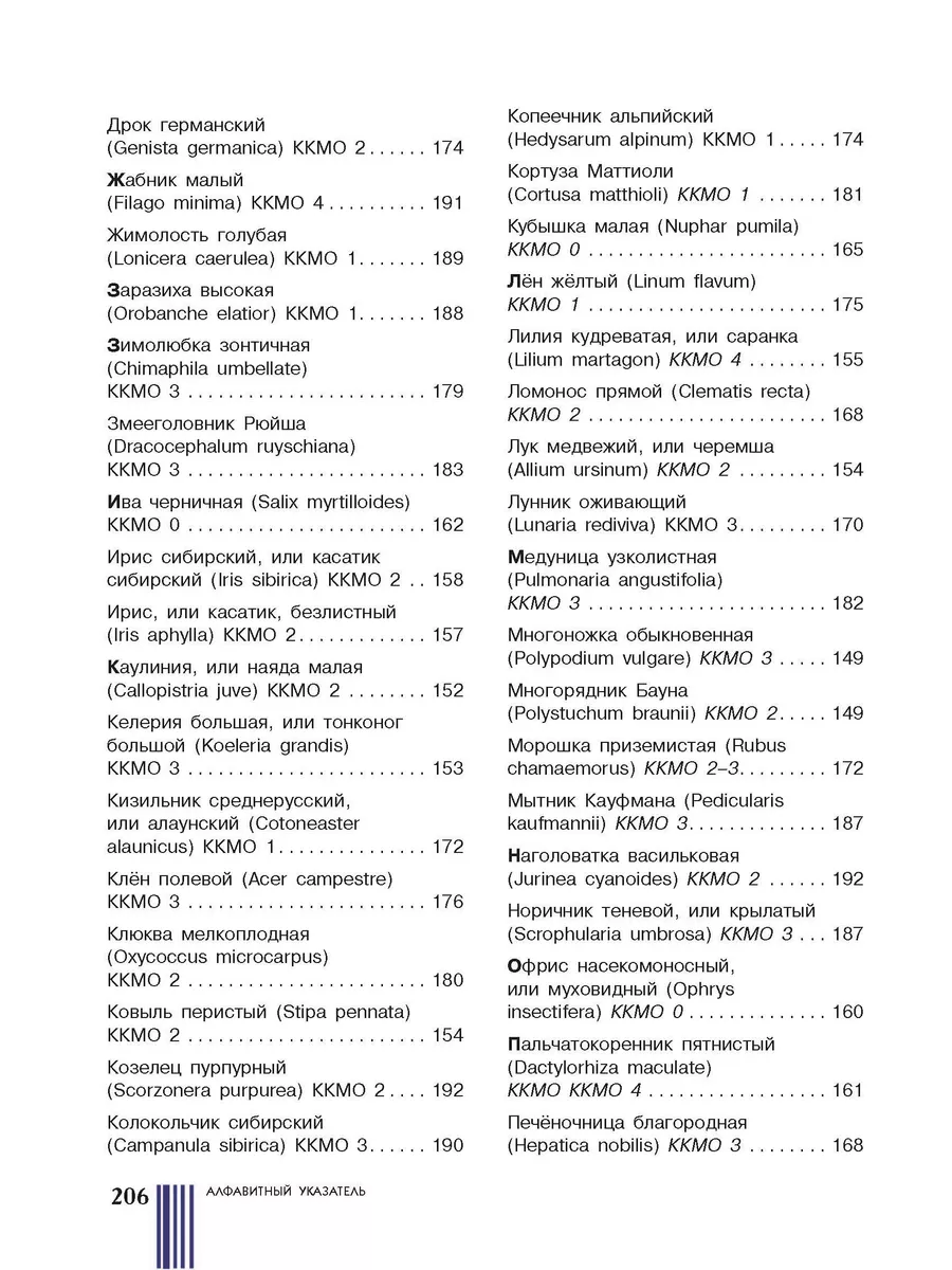 Красная книга Москвы и Подмосковья Издательство АСТ 14860516 купить за 700  ₽ в интернет-магазине Wildberries