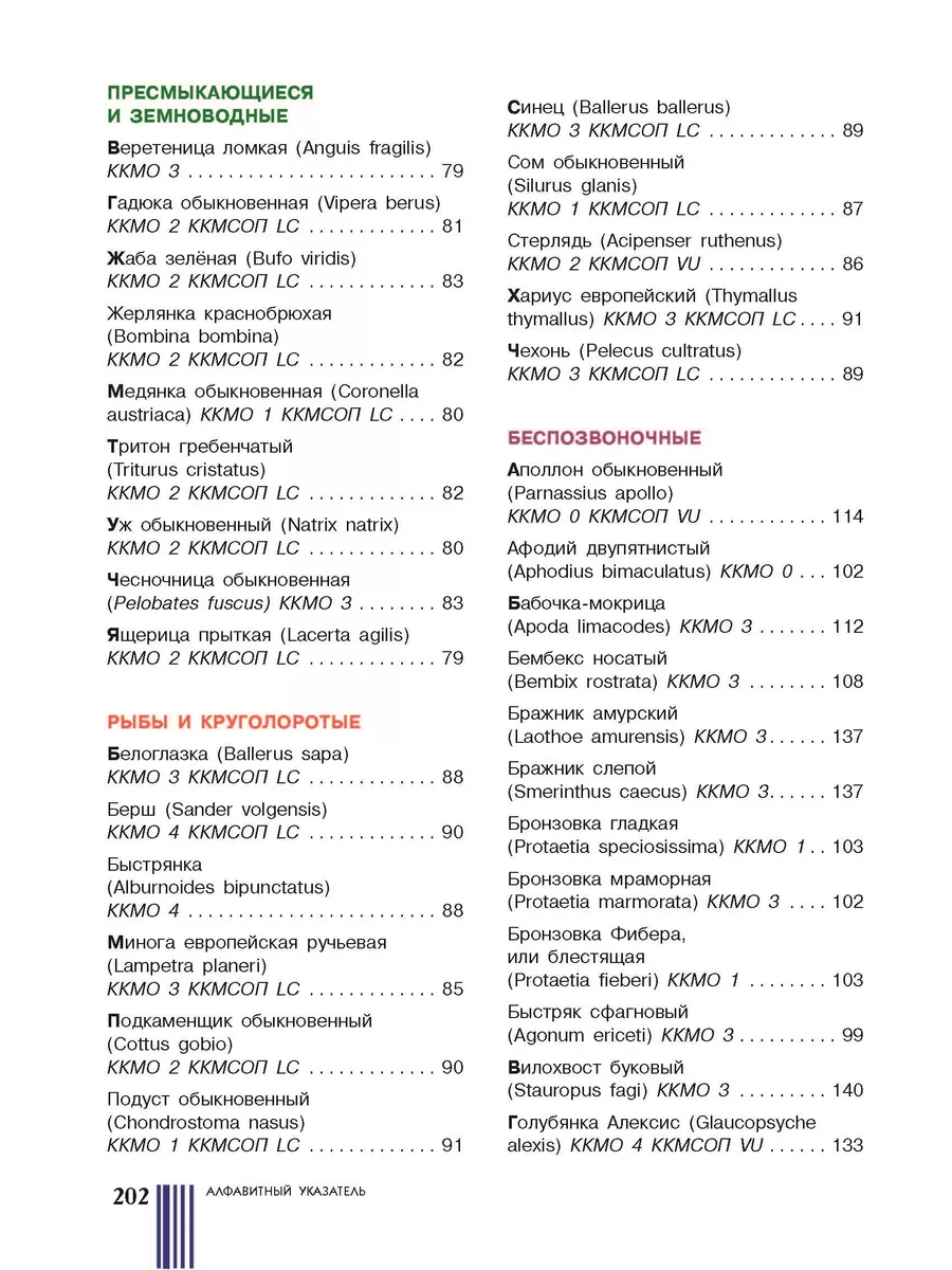 Красная книга Москвы и Подмосковья Издательство АСТ 14860516 купить за 700  ₽ в интернет-магазине Wildberries