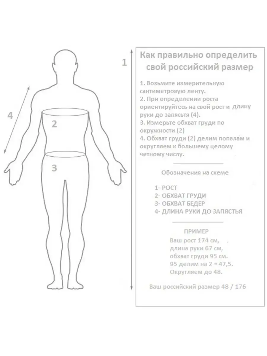 Как рисуют наши дети: стадии развития детских рисунков