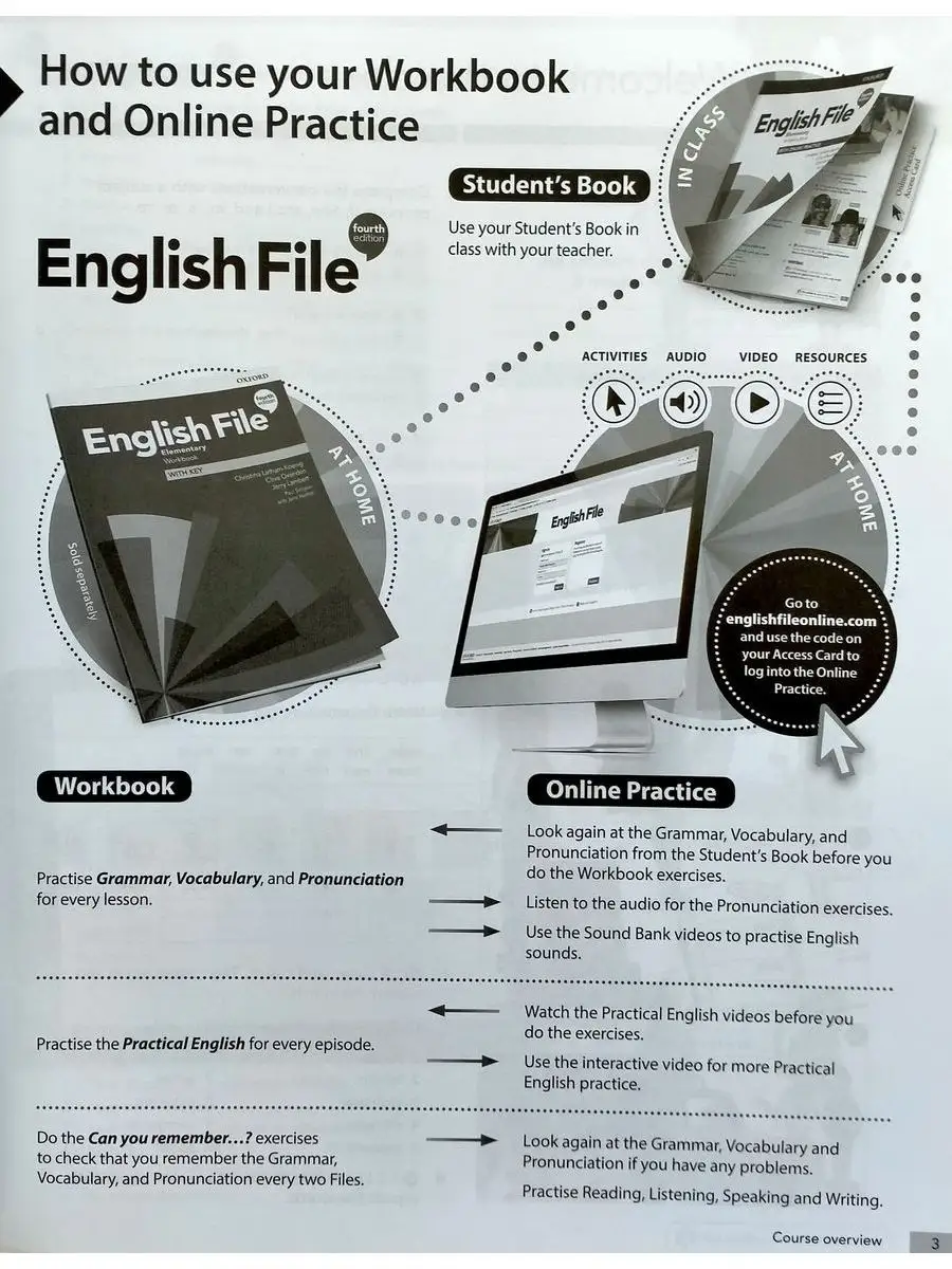 English File 4 ed Elementary Workbook without key тетрадь Oxford University  Press 14873932 купить за 1 727 ₽ в интернет-магазине Wildberries