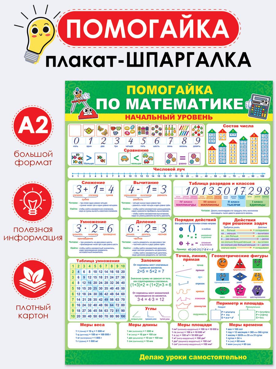 Плакат Помогайка по математике начальный уровень шпаргалка ТМ Помогайка  14901643 купить за 179 ₽ в интернет-магазине Wildberries